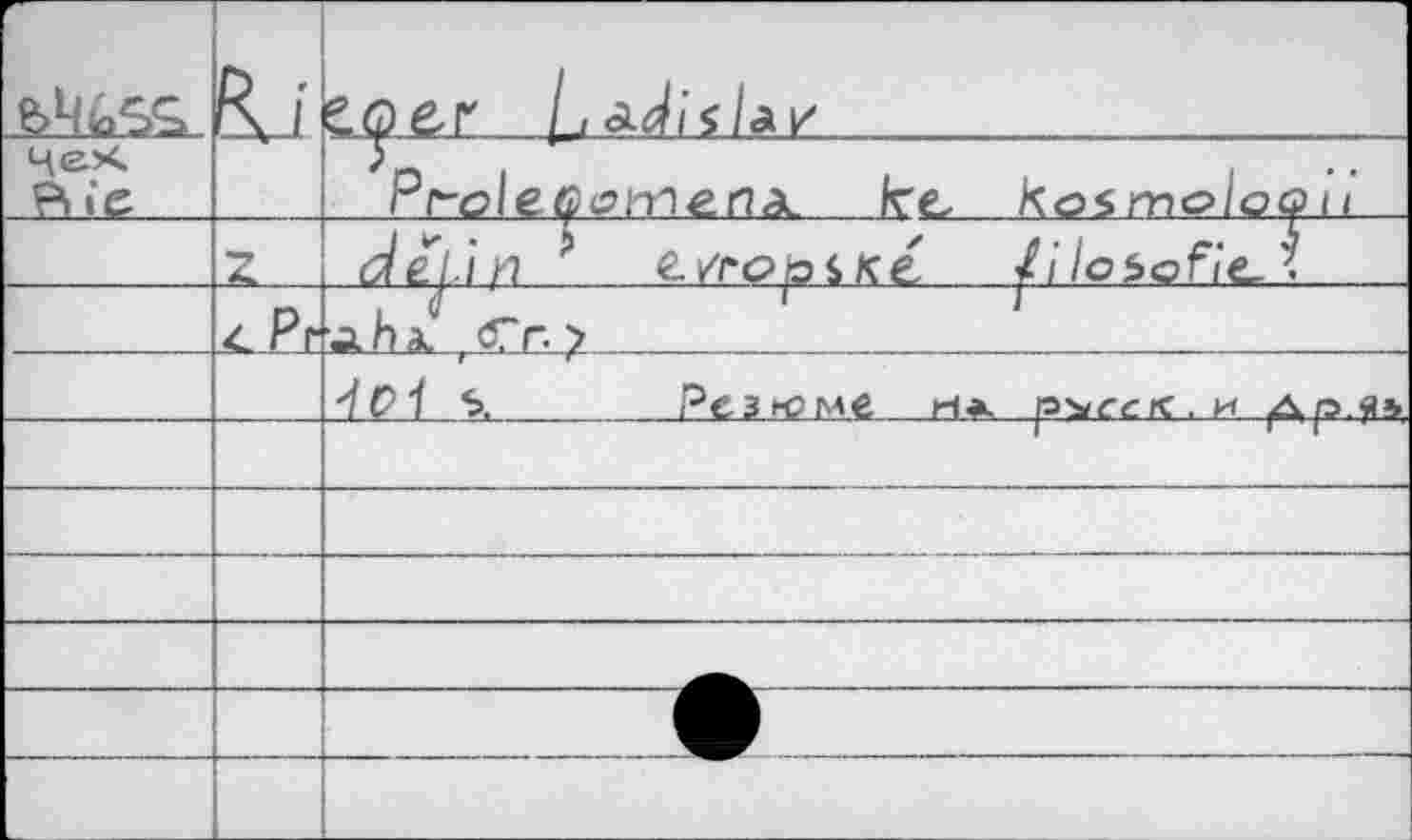 ﻿	Bj	
Чех R »C		Pr-eleOanietlà. fee. Rosmoioa 11
	Z	deL.in ? с/горьке filo!>ofie_<
	4 P?	> </ '	1	T ■лпа, ,<Tr- >
		J&1 S.	Резюме н«ч jp'uccK.H ^р.$ъ
		
		
		
		
		
		